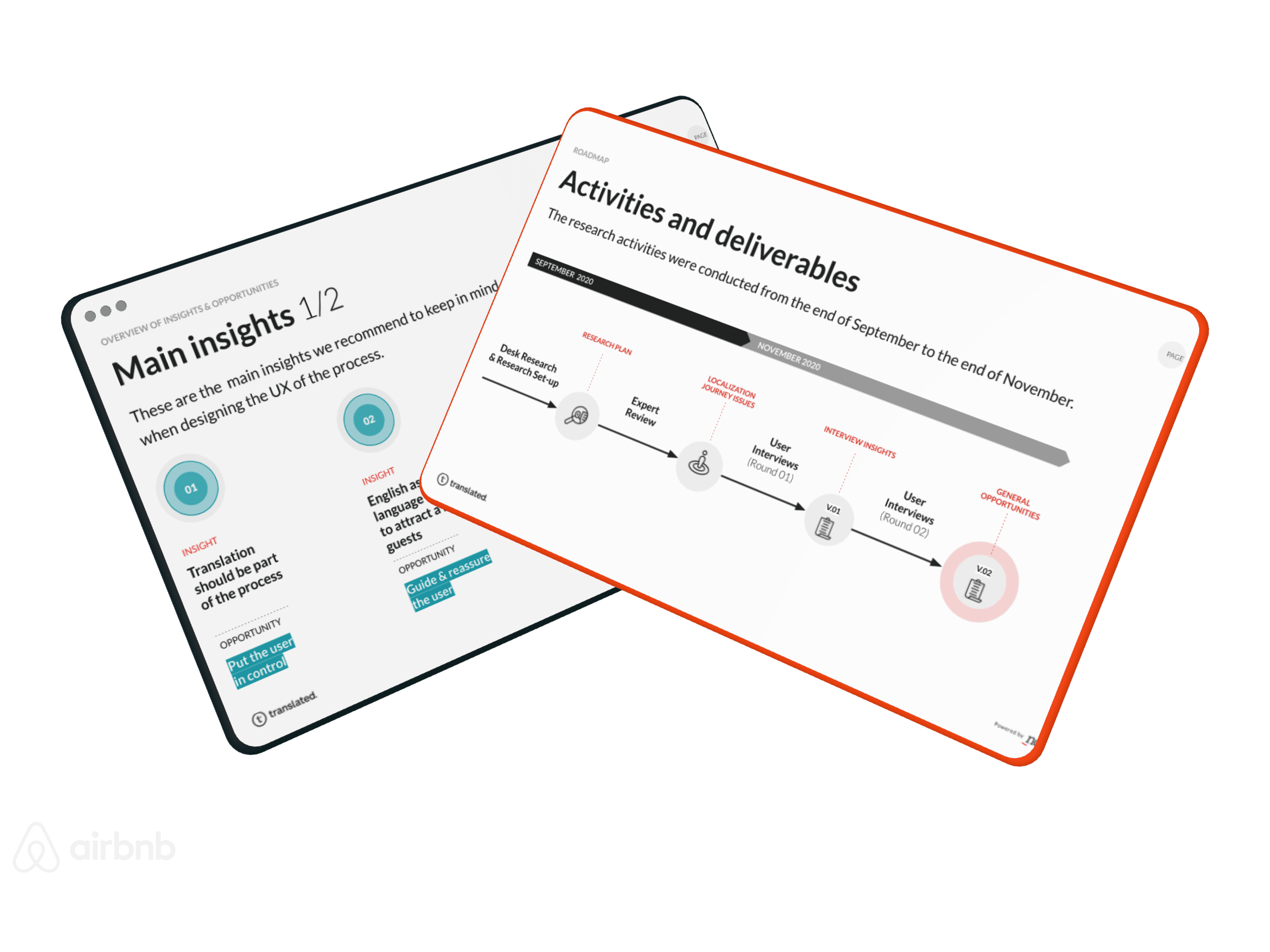 Revamping the whole localization Journey: 50+ insights from interviewing Hosts.