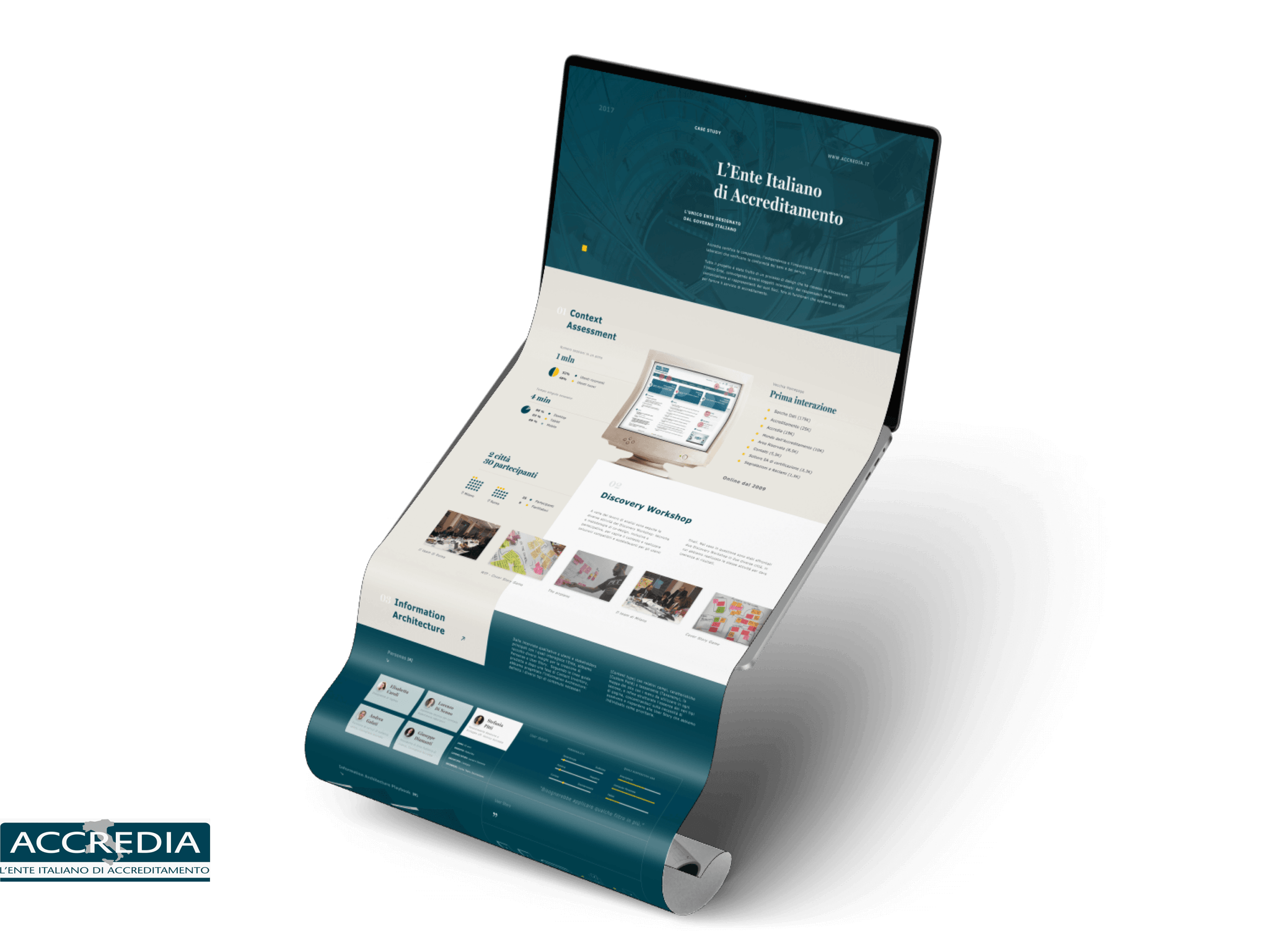 Accredia: from WordPress website to Digital Transformation